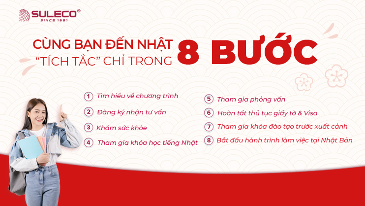 Hành trình bắt đầu từ Suleco: 8 bước để thành công đến Nhật làm việc!